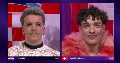 Eurovizija i govor mržnje prema TIRV osobama