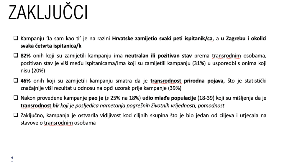Rezultati ponovljenog istraživanja: Stavovi o tranrodnim osobama nakon provedene kampanje Ja sam kao ti